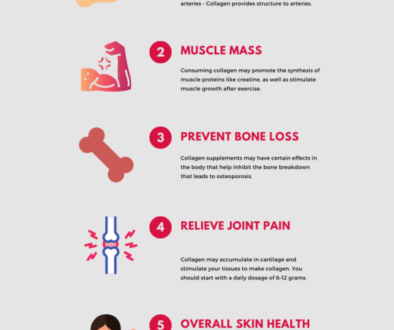 6 benefits of collagen