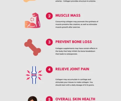 6 benefits of collagen