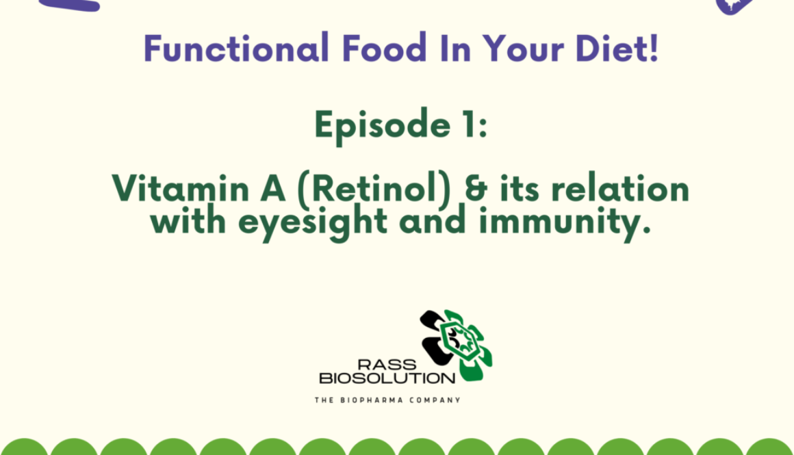 Buy Vitamin A Retinol