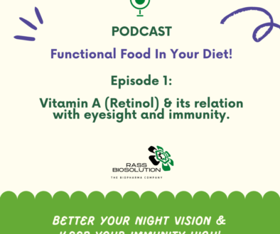 Buy Vitamin A Retinol
