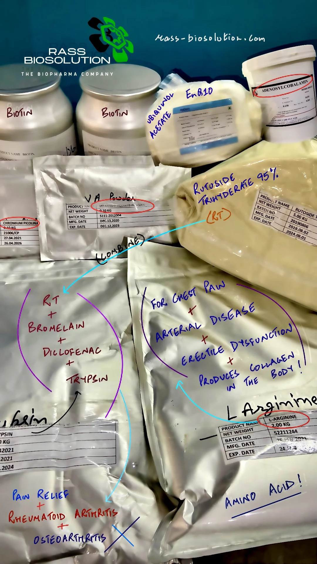 Rutoside Trihyderate, trypsin and more Rutoside Trihyderate, trypsin and more