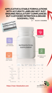 raw nutraceutical ingredients