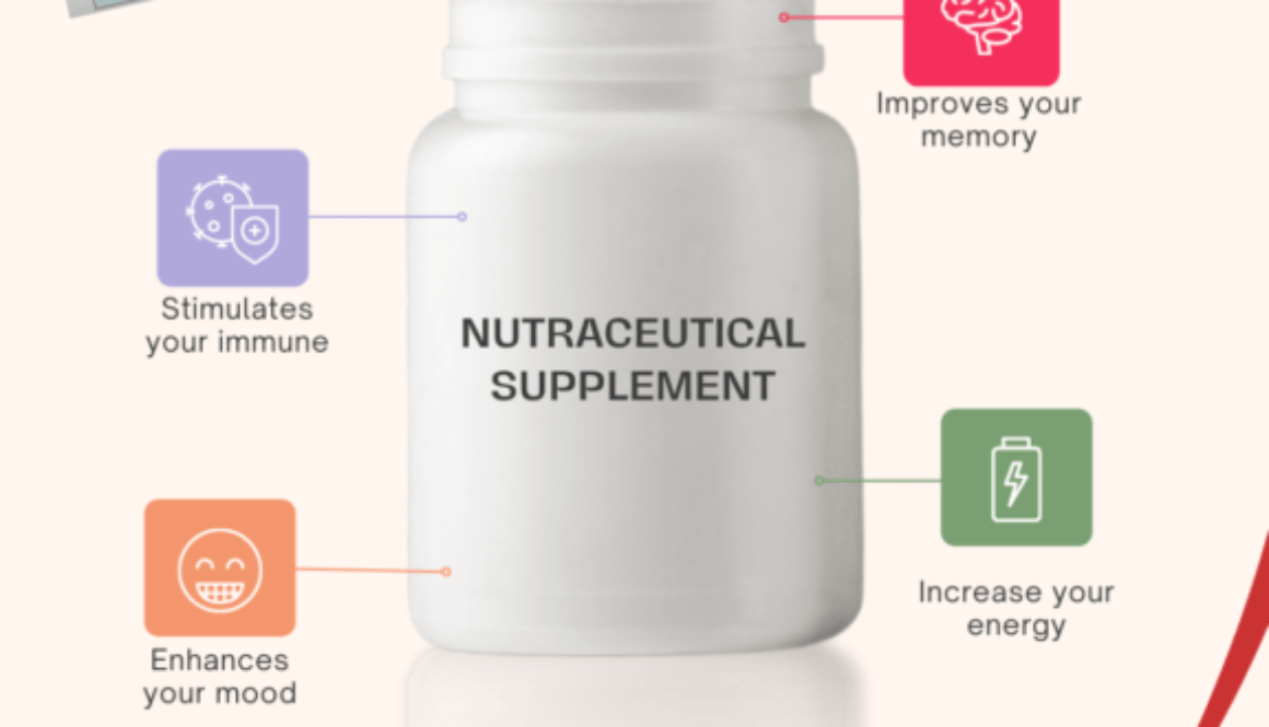 raw nutraceutical ingredients