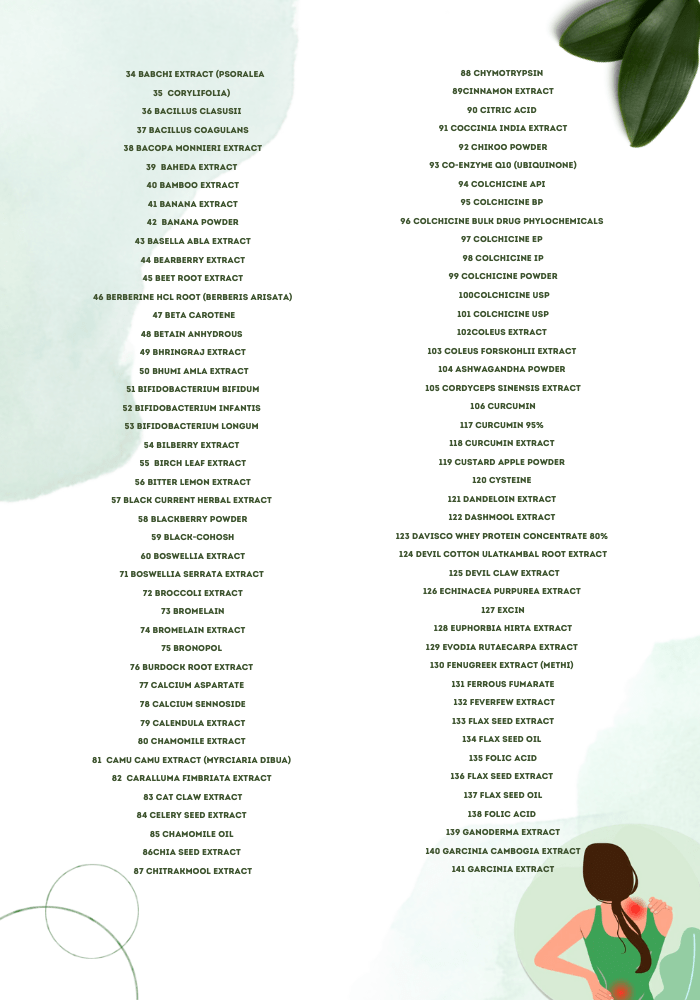 PRODUCT LIST RASS BIO - 3 PRODUCT LIST RASS BIO - 3
