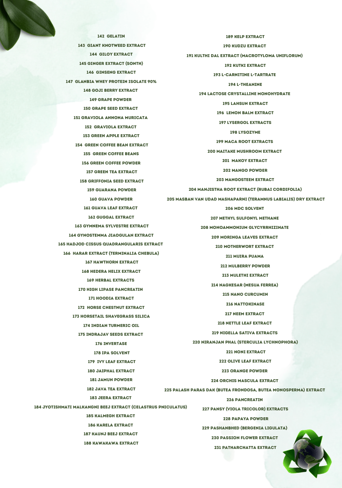 PRODUCT LIST RASS BIO - 4 PRODUCT LIST RASS BIO - 4