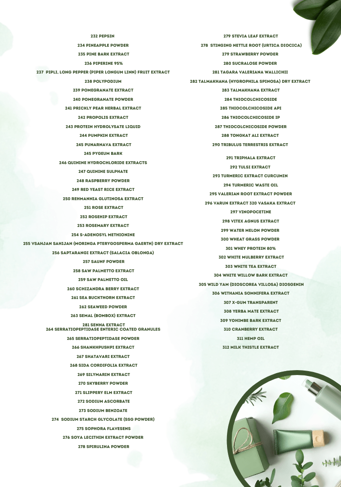 PRODUCT LIST RASS BIO - 5 PRODUCT LIST RASS BIO - 5