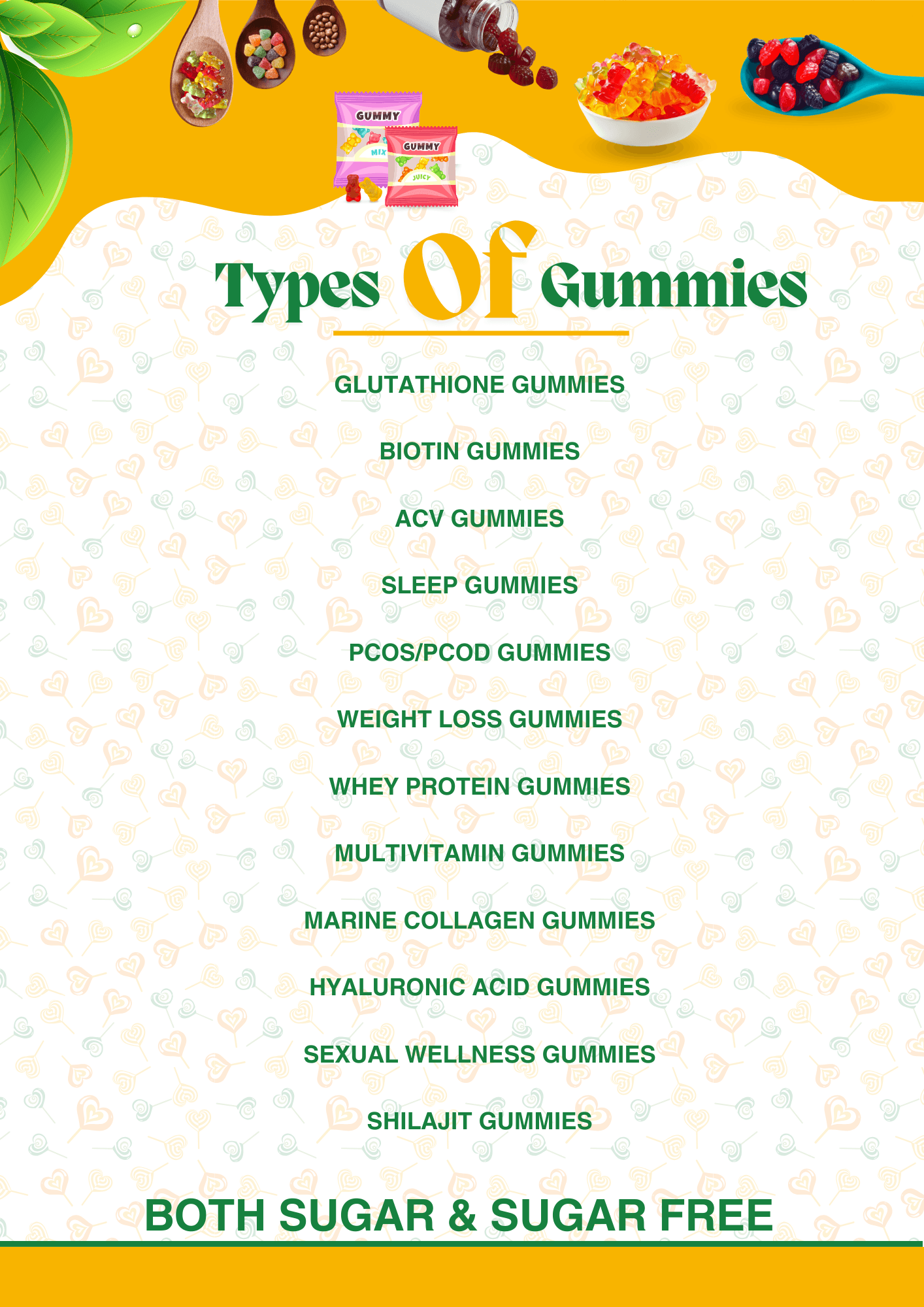 Functional confectionaries types Functional confectionaries types