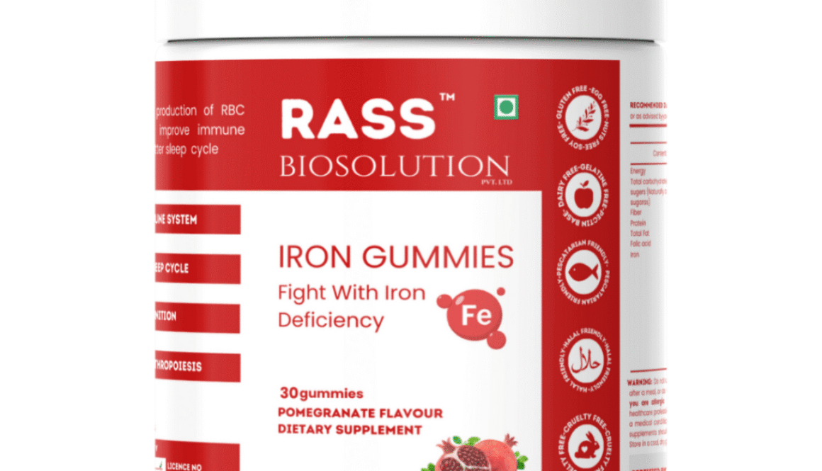 Iron Gummies