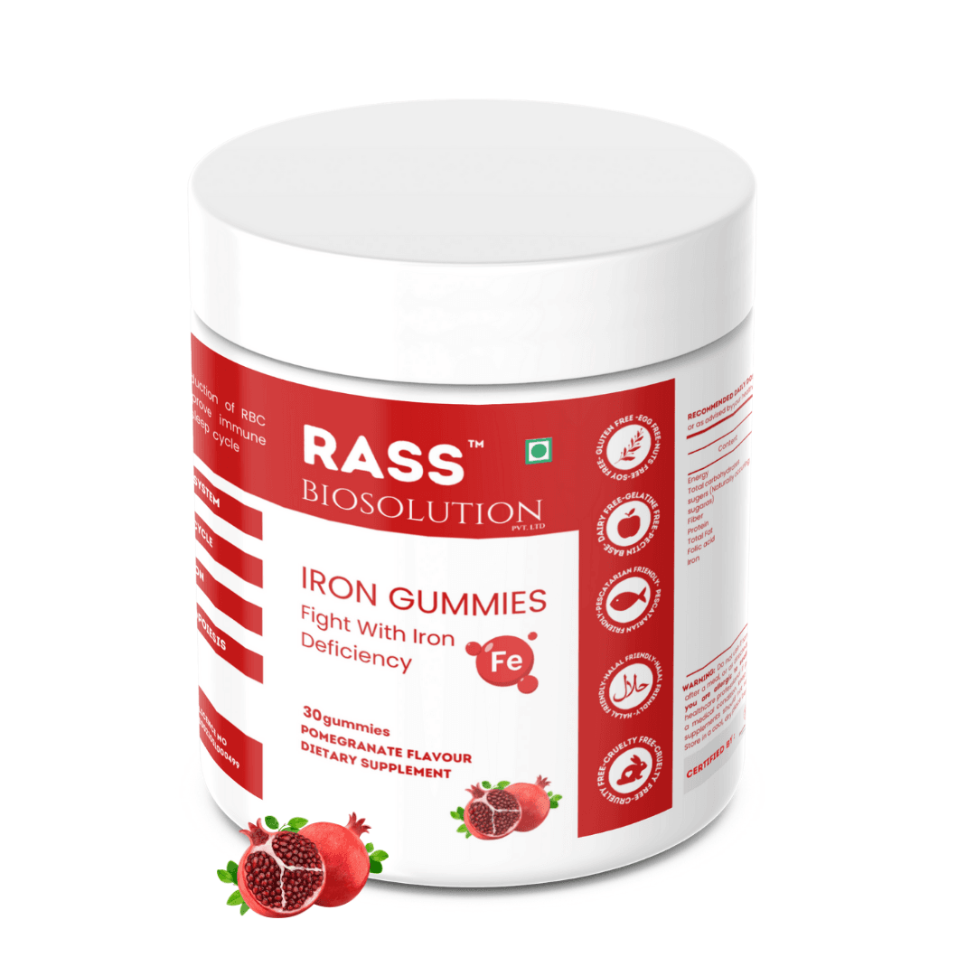 Iron Gummies