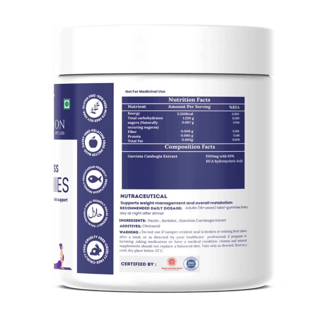 Weight Loss Gummies