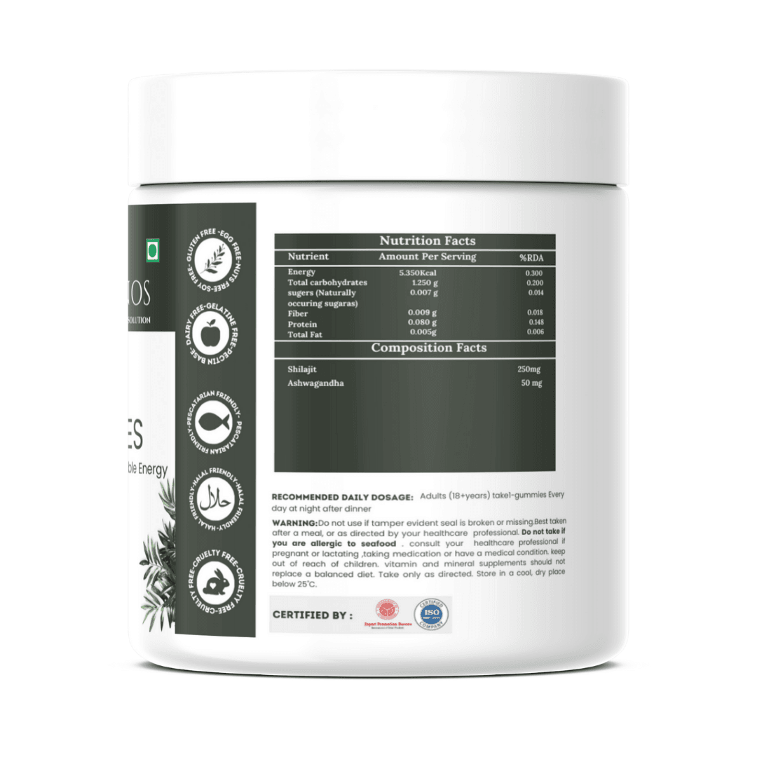 Shilajit Gummies